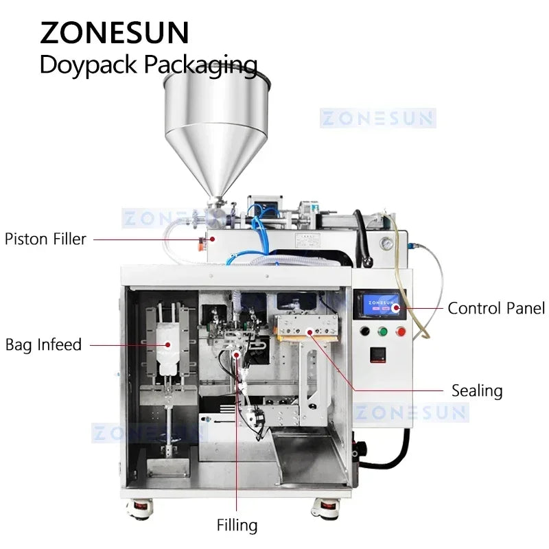 Zonesun Doypack Packaging Machine Automatic Liquid Pouch Filling and Sealing Machine Piston Filler ZS-FSGT1