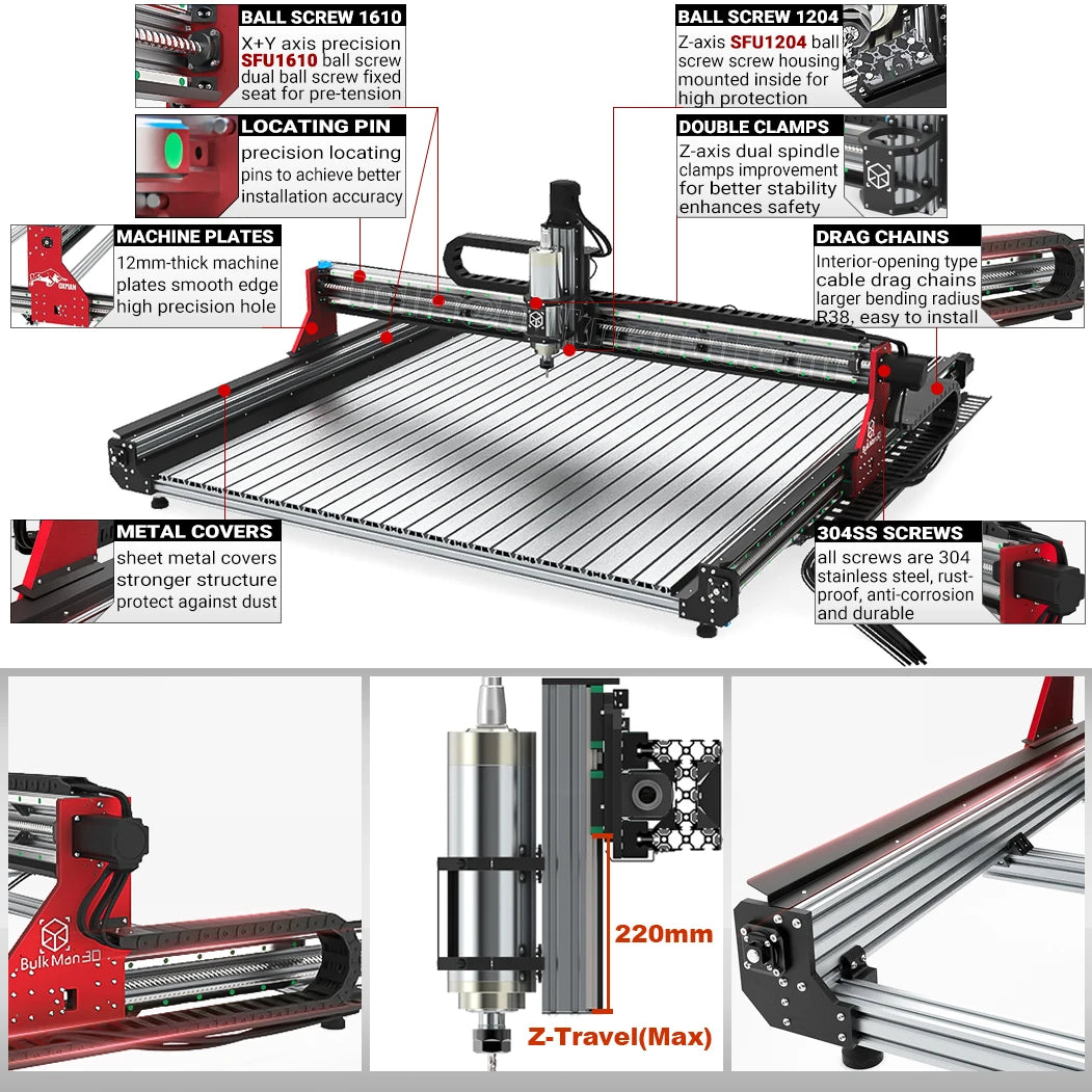 BulkMan3D OXMAN 4-Axis CNC Router Kit with Closed-Loop 20K Speed SFU1610 Ball Screw Dual Linear Rails for Metal Wood Plastic DIY