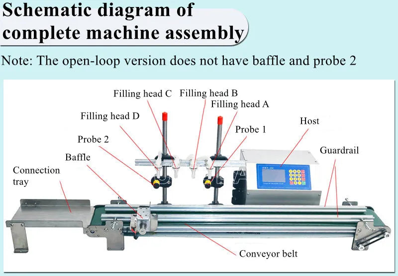 1-4 Heads Tabletop Automatic Low Viscosity Liquid Filling Machine Juice Water Bottles Filler With Conveyor Belt