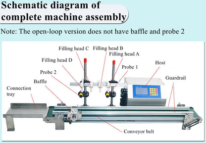 1-4 Heads Tabletop Automatic Low Viscosity Liquid Filling Machine Juice Water Bottles Filler With Conveyor Belt
