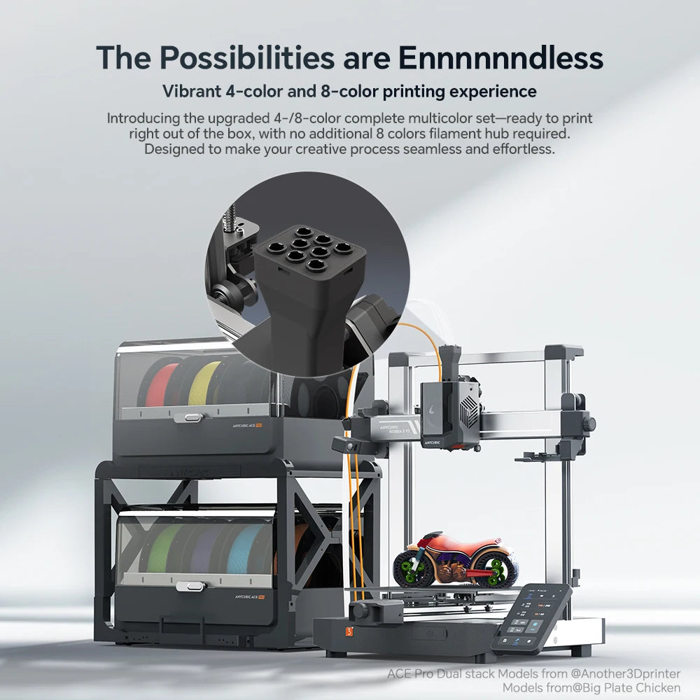 ANYCUBIC Kobra 3 V2 Combo AE Version 600mm/s Fast Printing 3D Printer Up to 8 Colors Filament Auto Drying APP Control 3D Printer