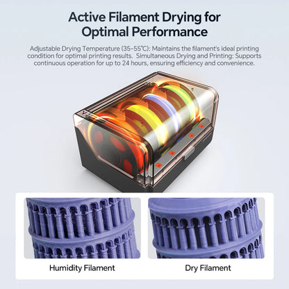 ANYCUBIC Kobra 3 V2 Combo AE Version 600mm/s Fast Printing 3D Printer Up to 8 Colors Filament Auto Drying APP Control 3D Printer