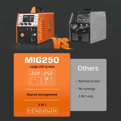 HITBOX 250A 6 in 1  Aluminum Welding Machine ARC MMA/MIG Gas Gasless/Lift TIG 2T 4T IGBT Inverter Semi-Automatic MIG Welder