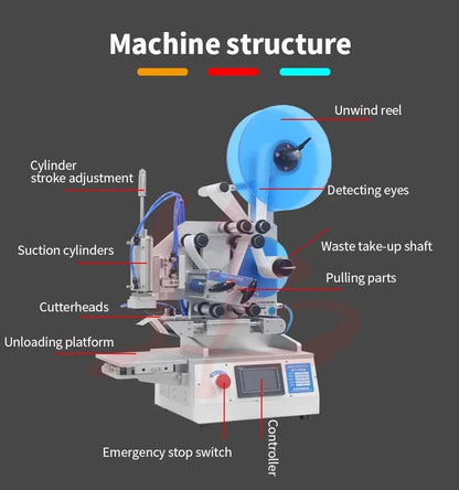 Labeling Machine Printable Anti-counterfeiting Tag Sticker Transparent Labeler Semi-automatic Self-adhesive Tools for Packaging