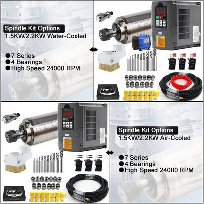 20%OFF BulkMan3D 1500x1500mm Lead CNC Router Machine Full Kit Screw Driven Engraving Complete Kit with Upgraded Lead Screws