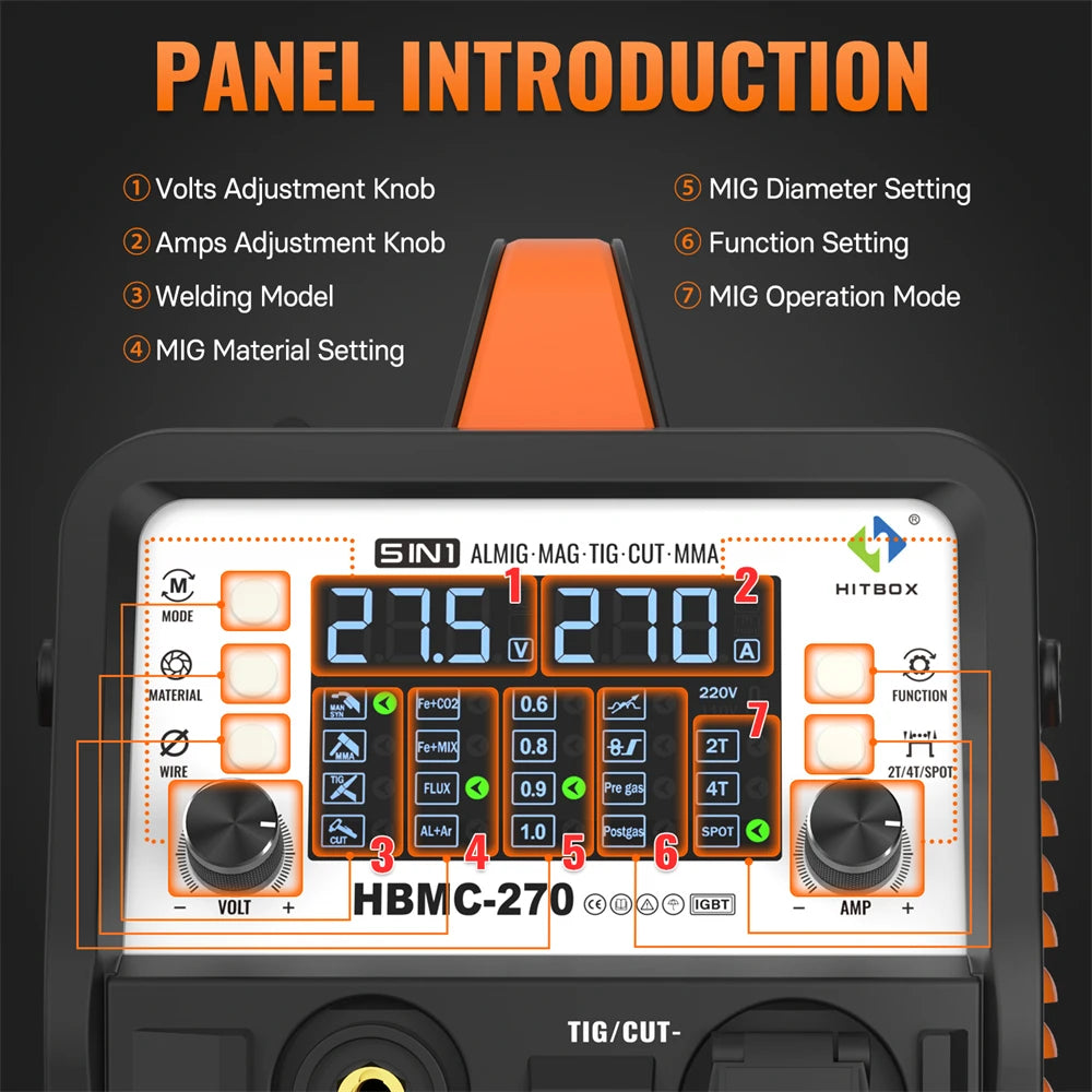 HITBOX 6 in 1 270A Aluminum Welding Machine MMA/Gas MIG/Gasless MIG/HF TIG/Cut Digital Screen 2T 4T Inverter Welder Stainless