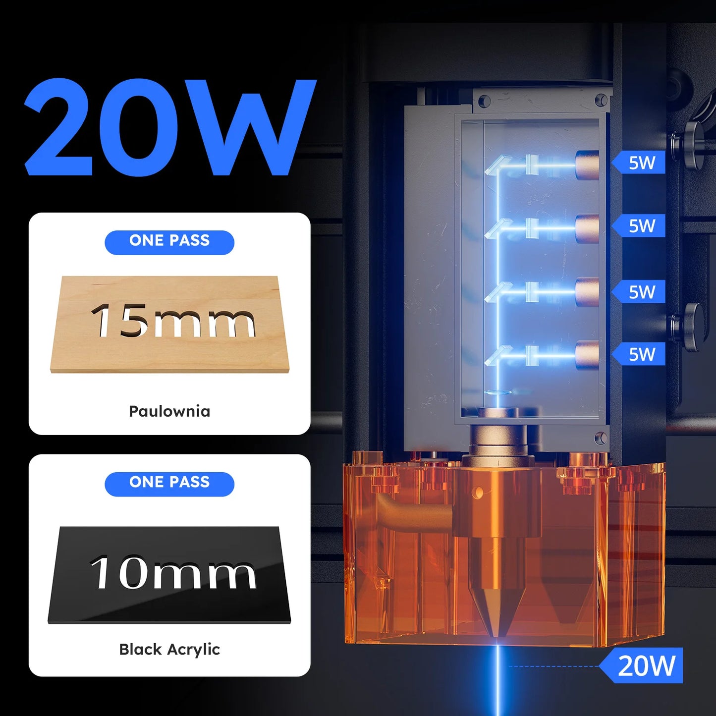 Atomstack A20 Pro V2 Laser Engraver machine Machine Quad-Laser Cutter 20W For Metal Arcylic Wood Glass Logo 400*365mm