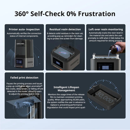 ANYCUBIC Photon Mono 4 Ultra LCD 3D Printer 7" 10K High Precision UV Resin 3D Printing 2.2L Build Volume Size 236mm*231mm*430mm