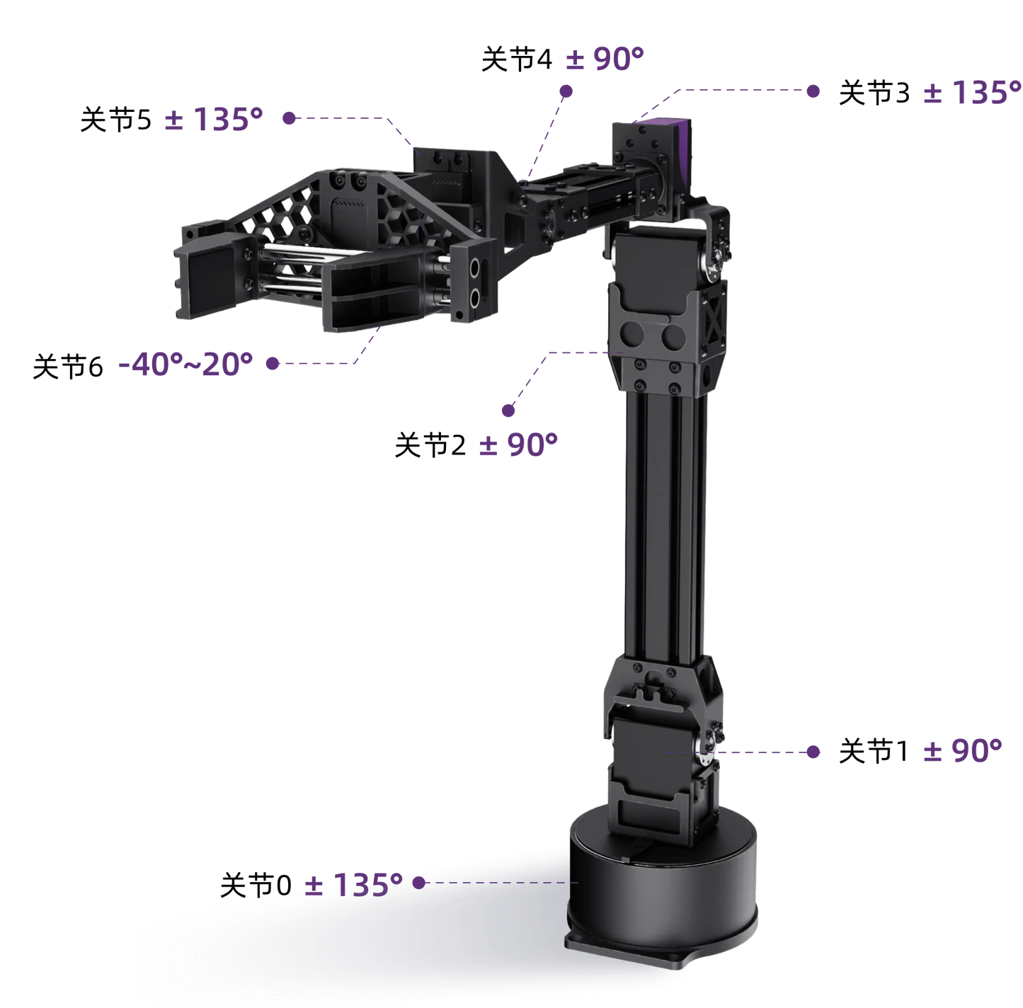 Unitree D1-T Aluminum Alloy 6 Axis Robot Arm Cobot Collaborative 670mm Reach Robot Robotic Arm