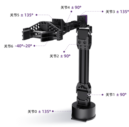 Unitree D1-T Aluminum Alloy 6 Axis Robot Arm Cobot Collaborative 670mm Reach Robot Robotic Arm
