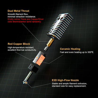 FLYINGBEAR Reborn 3 3D Printer with Auto Leveling Max 500mm/s High Speed Printing Size 300*300*350mm CoreXY All-aluminum Machine