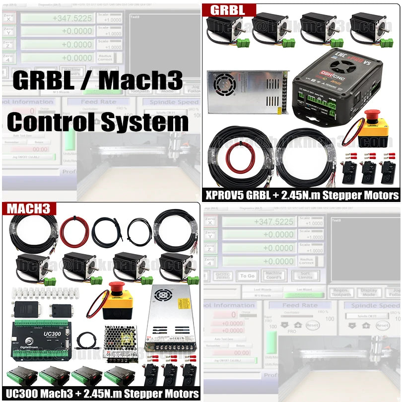 20%OFF BulkMan3D 1500x1500mm Lead CNC Router Machine Full Kit Screw Driven Engraving Complete Kit with Upgraded Lead Screws