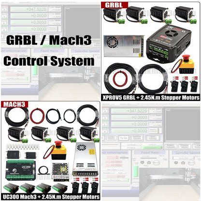 20%OFF BulkMan3D 1500x1500mm Lead CNC Router Machine Full Kit Screw Driven Engraving Complete Kit with Upgraded Lead Screws
