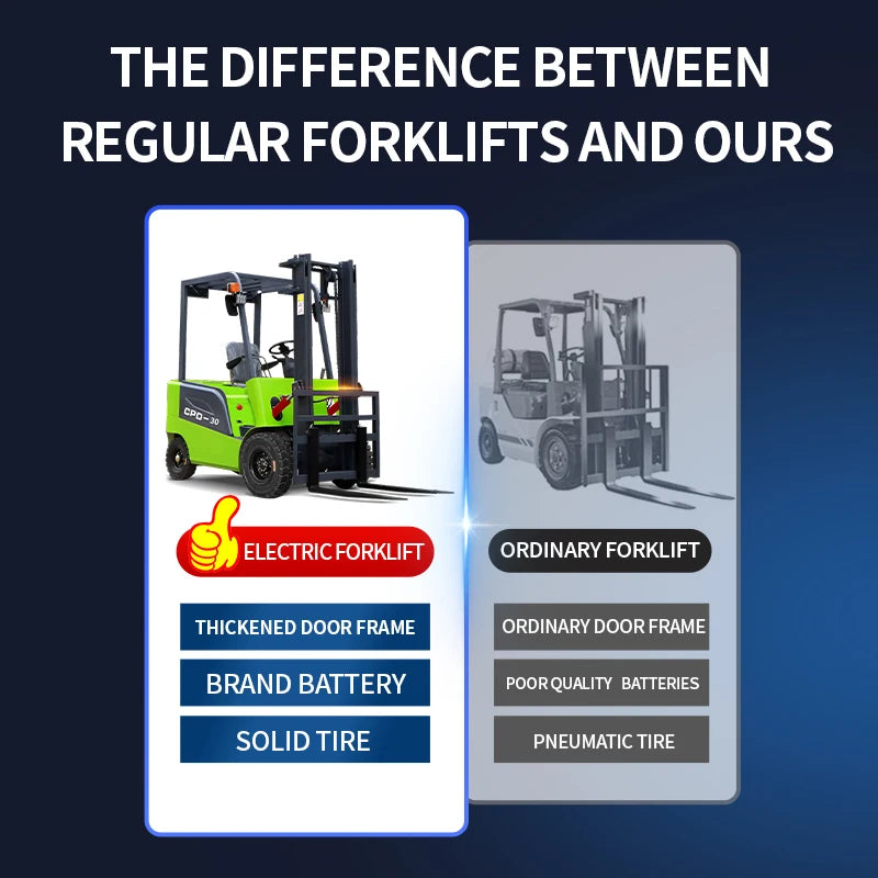 Hot Selling 1ton 2ton 3ton Electric Forklift, High Quality Lithium Power | Factory-direct with Warranty