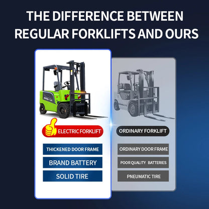 Hot Selling 1ton 2ton 3ton Electric Forklift, High Quality Lithium Power | Factory-direct with Warranty