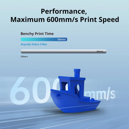 ANYCUBIC Kobra 3 Max AE Version Multi-Color 3D Printer Max Speed 600mm/s Massive Build Volume 500*420*420mm Smart APP Control