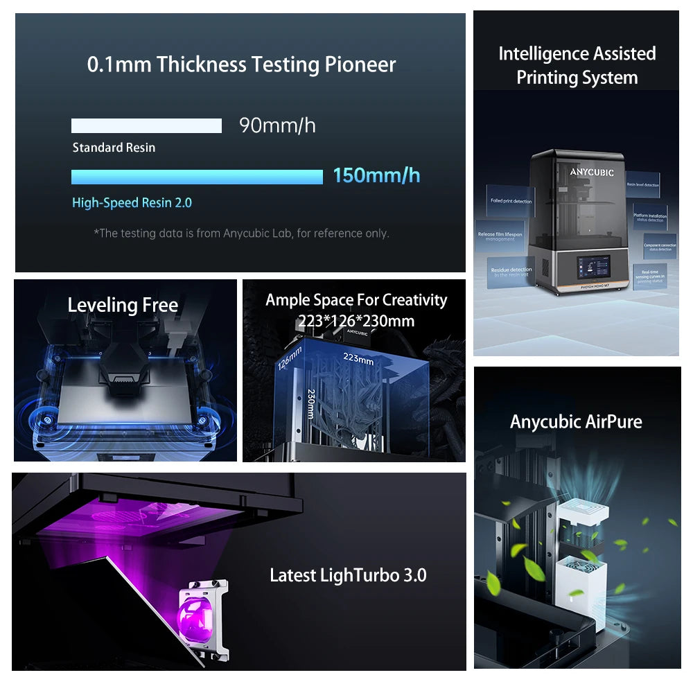 ANYCUBIC Photon Mono M7 AE Version Mono MSLA 3D Printer High Speed Resin Photocuring 14K 10'' LCD Printing Size 223*230*126mm