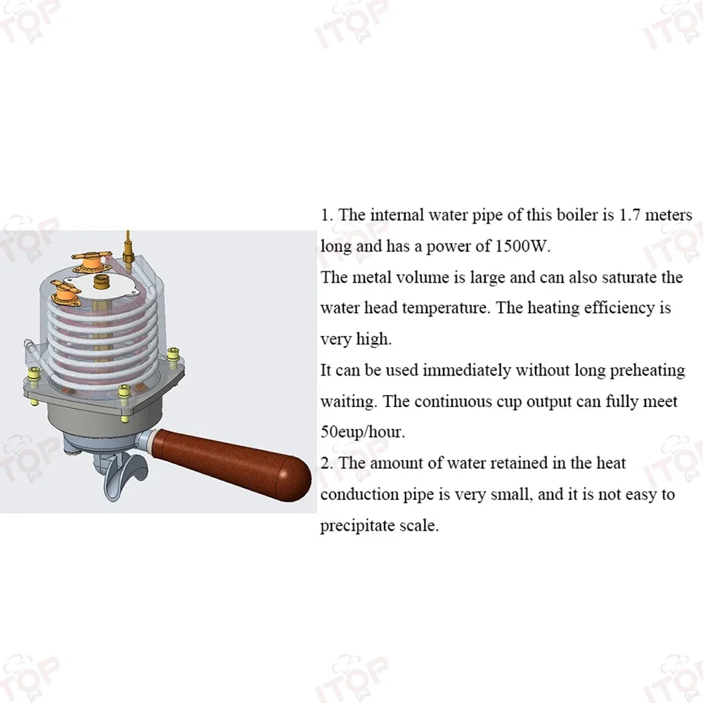 ITOP CM-808 9Bar Commercial Espresso Coffee Maker 2 ULKA Pump 3 Boilers PID Temperature Control Semi-automatic Coffee Machine