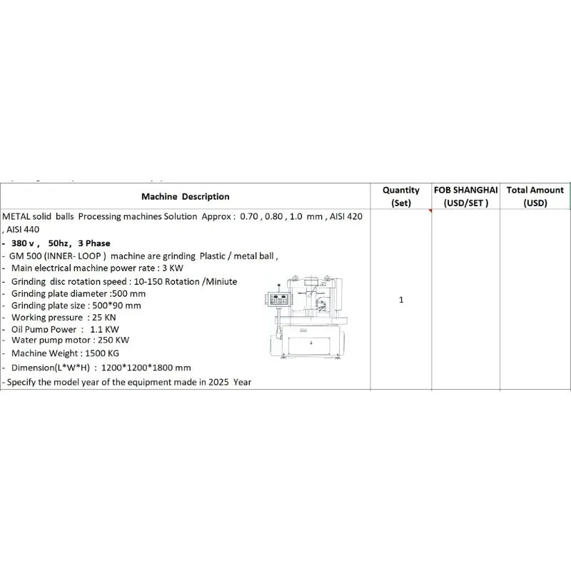 Automatic Double-Sided CNC Flat Lapping Grinding Machine New Metal Polishing Equipment Motor Double Sided Lapping System