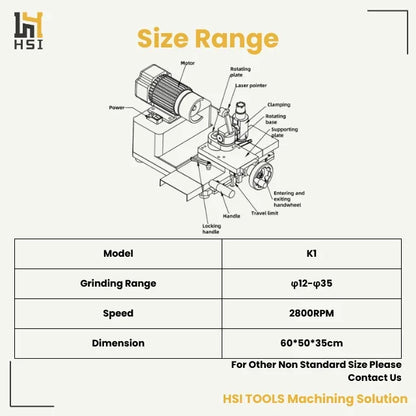 CNC Automatic Grinding Machine Annual Hollow Drill Grinder Re-sharpener Machine