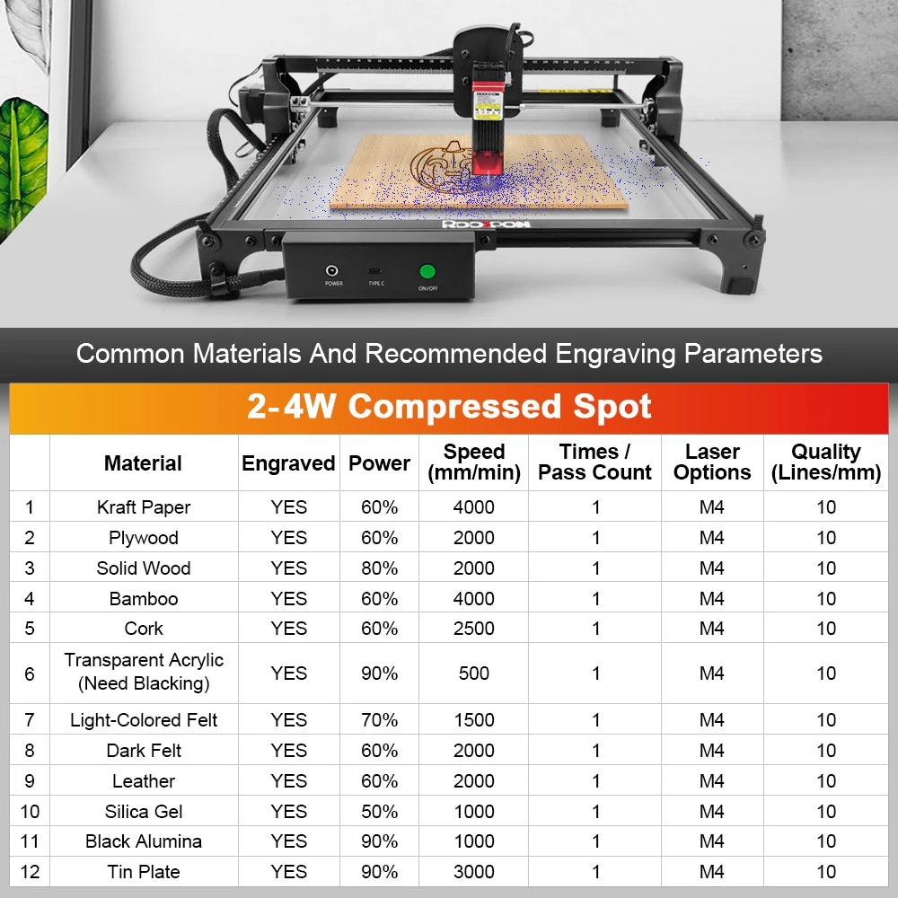 RDDSPON Laser Engraver 2.5W 7W Optical Power CNC Wood Router Engraving Machine Woodworking DIY Portable Cutter Printer 300*300mm