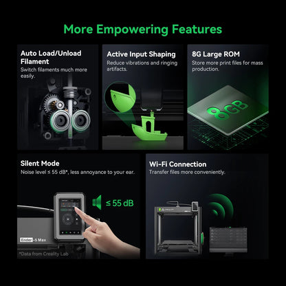 Creality Ender 5 MAX 3D Printer 700 mm/s Uitra Fast Print Speed 36-point Fully Automatic Bed Leveling Big Size 400x400x400mm