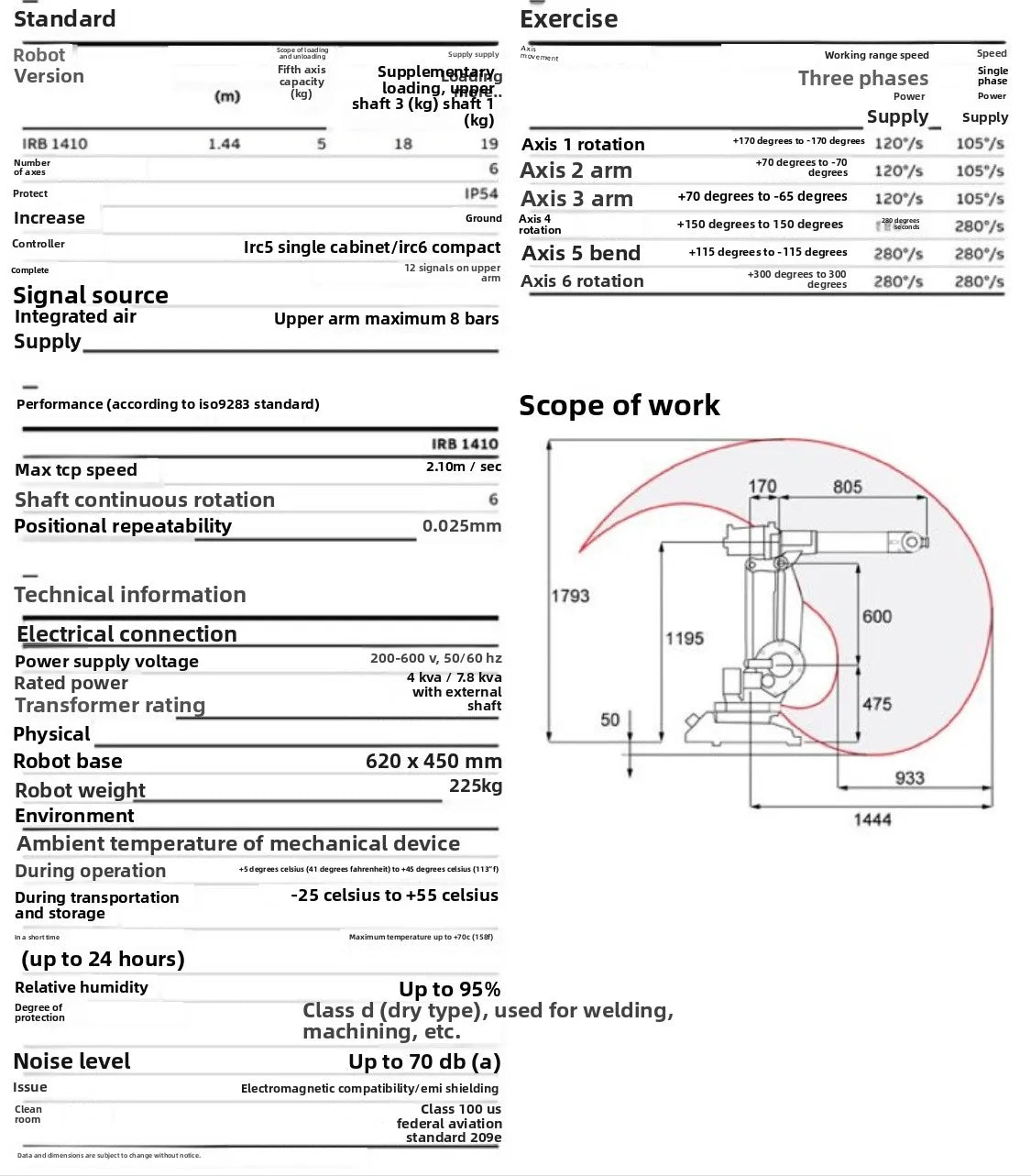 Six-axis robot load 5KG arm span 1.45m welding, handling and grinding industrial mechanical arm