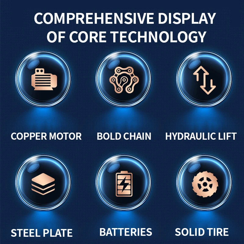 Hot Selling 1ton 2ton 3ton Electric Forklift, High Quality Lithium Power | Factory-direct with Warranty