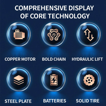 Hot Selling 1ton 2ton 3ton Electric Forklift, High Quality Lithium Power | Factory-direct with Warranty