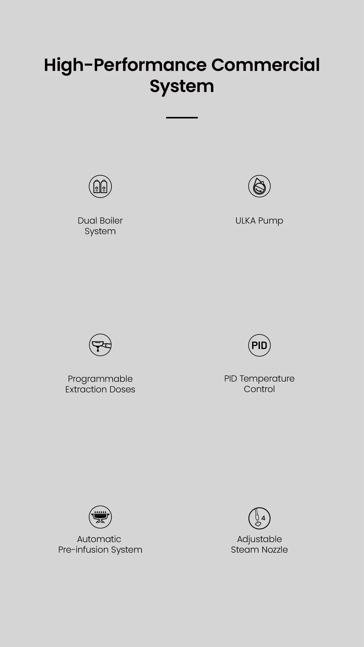 CAFOVO Gemilai G3200F Commercial Espresso Machine Dual Boiler 2950W PID Temperature Control 4-Hole Steam for Cafe Restaurant Bar