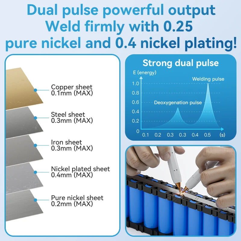 Awithz UK3 Portable Battery Spot Welder DIY Mini Welding Machine 18650 Lithium Battery Pack Welding Tool 10000mah Weldable 0.4mm