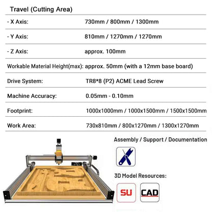 20%OFF BulkMan3D 1500x1500mm Lead CNC Router Machine Full Kit Screw Driven Engraving Complete Kit with Upgraded Lead Screws