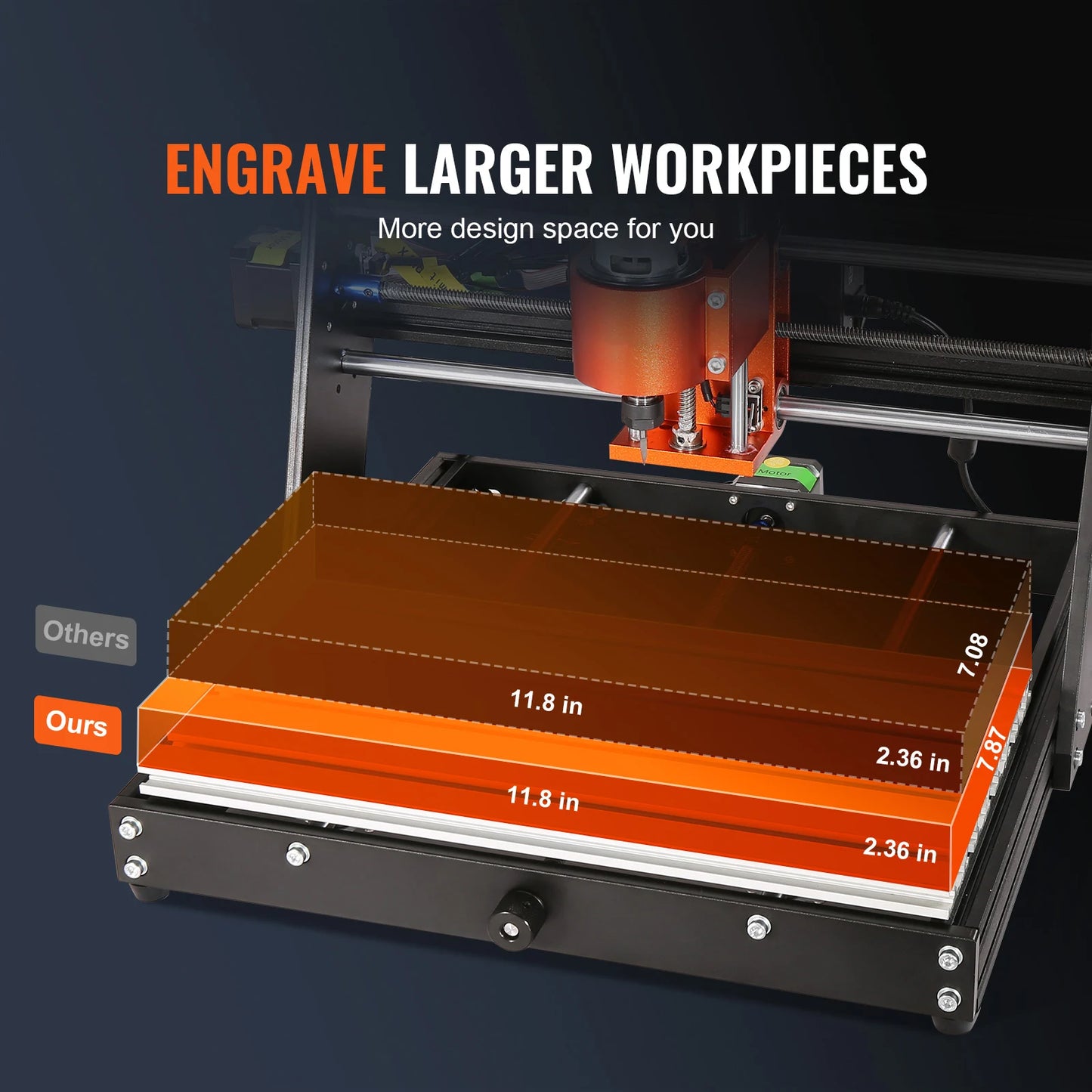 SucceBuy CNC Router Machine 3 Axis GRBL Control Wood Engraving Carving Milling Machine Kit for Wood Acrylic MDF PVC Plastic Foam