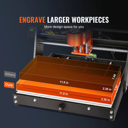 SucceBuy CNC Router Machine 3 Axis GRBL Control Wood Engraving Carving Milling Machine Kit for Wood Acrylic MDF PVC Plastic Foam