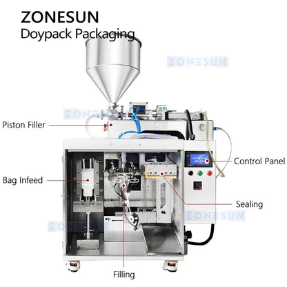 Zonesun Doypack Packaging Machine Automatic Liquid Pouch Filling and Sealing Machine Piston Filler ZS-FSGT1