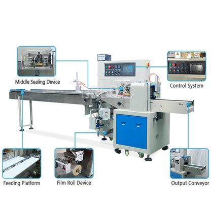 Fruit And Vegetable Salad Pillow Packaging Machine, High-Speed Fully Automatic Pillow Packaging Equipment