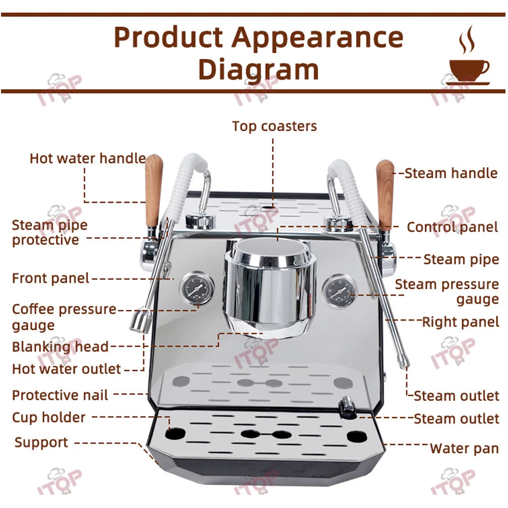 Rotary Pump Coffee Machine Home/commercial Espresso Coffee Maker 0.5L+ 1L Boliers PID Temperture Control Connect External Water