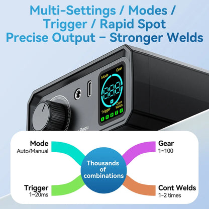 Awithz 9000W Spot Welder High Power Portable Pedal Spot Welding Machine 1330A present Adjustable Welders for DIY 18650 Battery