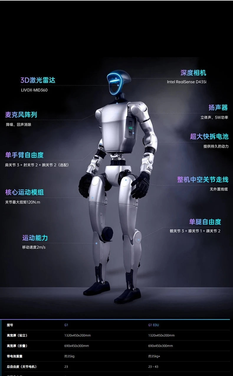 Technology humanoid robot G1-EDU advanced version + action boxing dance voice