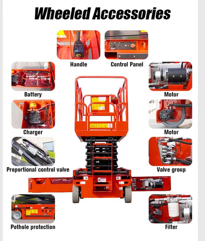 Scissor Lift Electric Pallet Jacks Efficient and Easy to Use for Material Handling