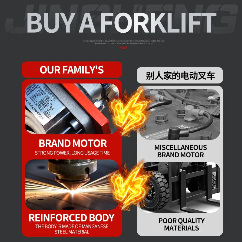 3ton 2ton 1ton High Quality Battery Forklift, Factory-direct Electric Type