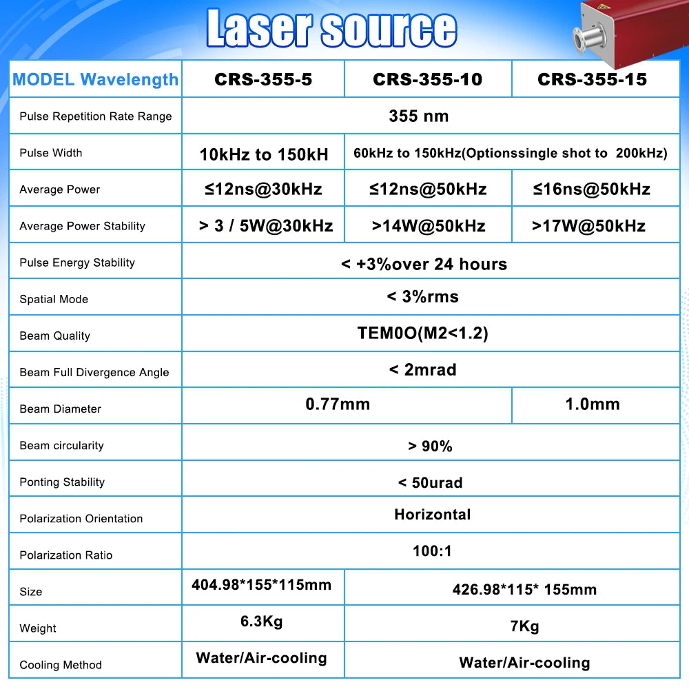 15W 10W 5W UV Laser Marking Machine for Glass Crystal Metal Plastic Wood UV Laser Engraving Machine Water Chiller Laser Engraver