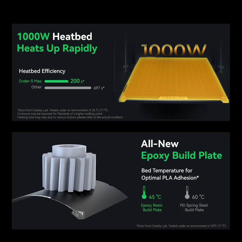 Creality Ender 5 MAX 3D Printer 700 mm/s Uitra Fast Print Speed 36-point Fully Automatic Bed Leveling Big Size 400x400x400mm