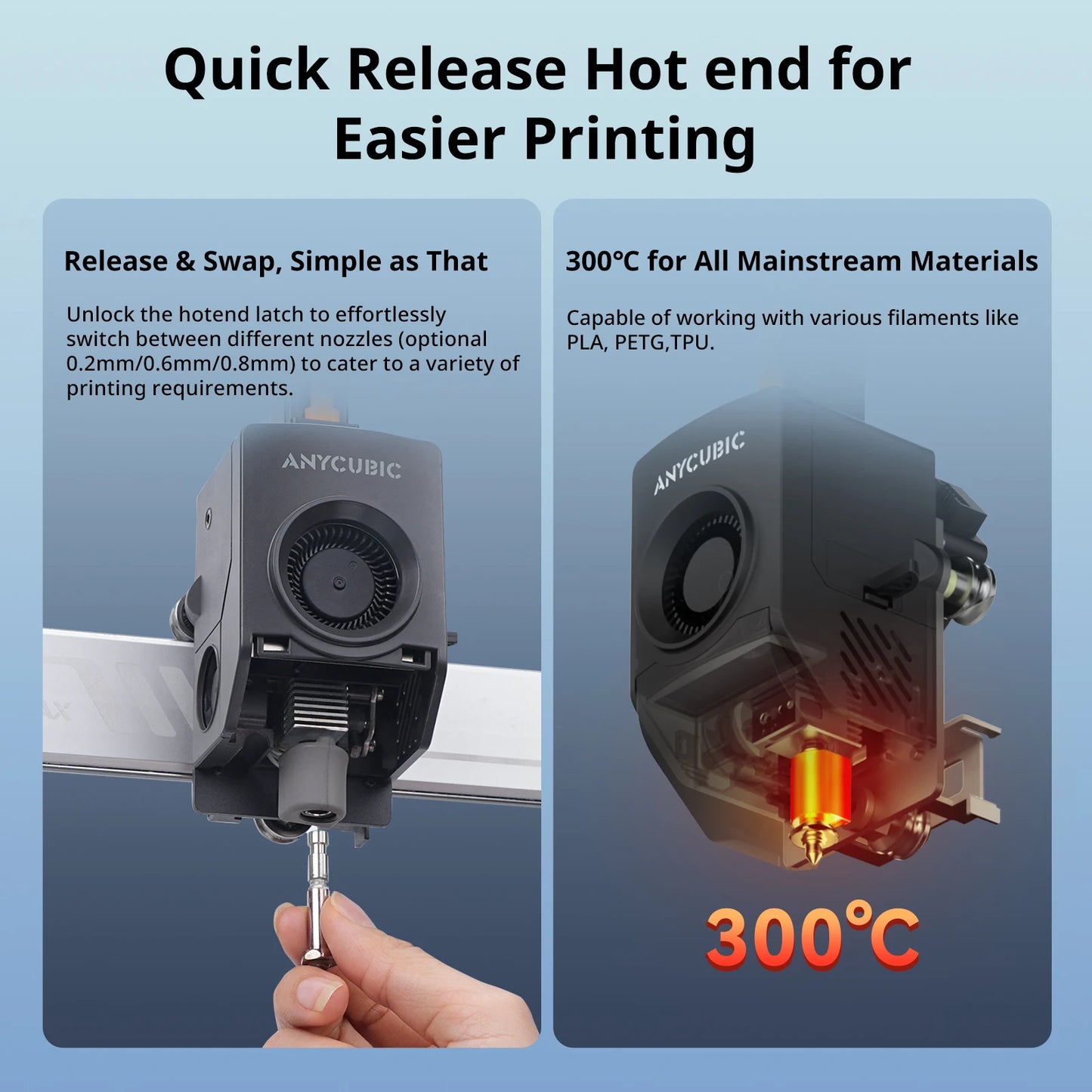 ANYCUBIC Kobra 3 Max AE Version Multi-Color 3D Printer Max Speed 600mm/s Massive Build Volume 500*420*420mm Smart APP Control