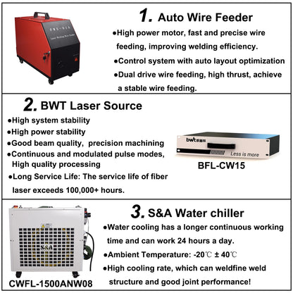 2000W 5 in 1 Fiber Laser Battery Welding Cleaning Cutting welding Machine Double Swing Handheld 1500W Laser Welder for All Metal