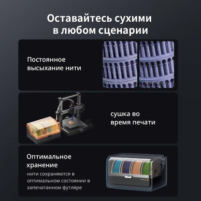 ANYCUBIC Kobra 3 Combo AE Version Multi-Color FDM 3D Printer 600mm/s Printing Speed Build Size 250x250x260mm 4 to 8 Color Print