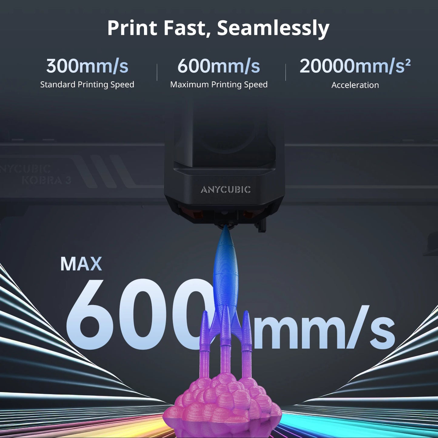 ANYCUBIC Kobra 3 Combo AE Version Multi-Color FDM 3D Printer 600mm/s Printing Speed Build Size 250x250x260mm 4 to 8 Color Print