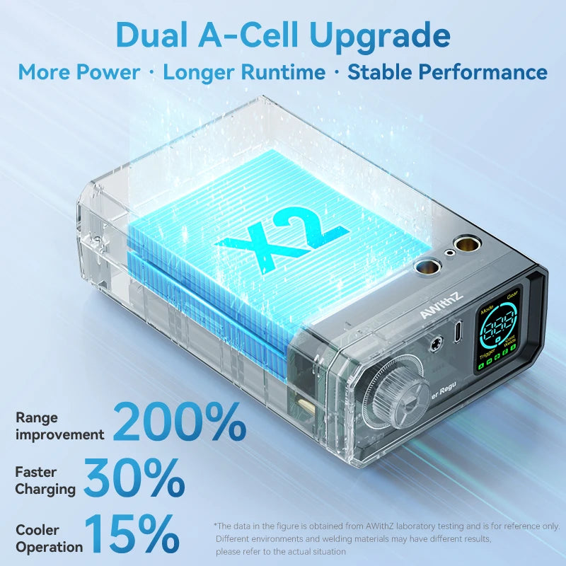 Awithz 9000W Spot Welder High Power Portable Pedal Spot Welding Machine 1330A present Adjustable Welders for DIY 18650 Battery