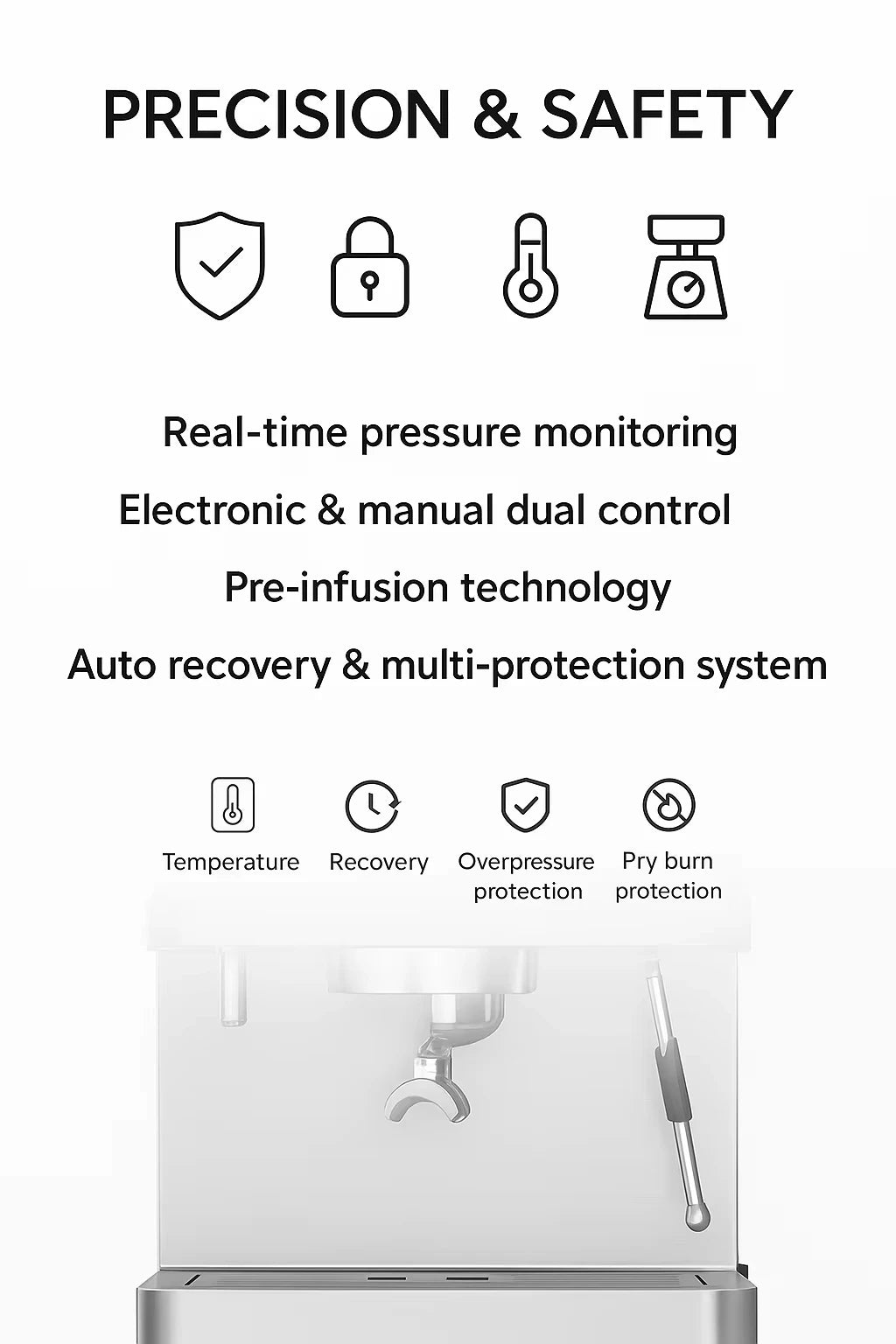 CAFOVO E002 20Bar Espresso Machine with 2 ULKA Pump 2 Boiler for Cafe and Commercial Semi-automatic Coffee Machine 220V 110V