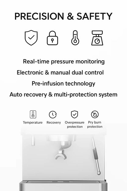 CAFOVO E002 20Bar Espresso Machine with 2 ULKA Pump 2 Boiler for Cafe and Commercial Semi-automatic Coffee Machine 220V 110V